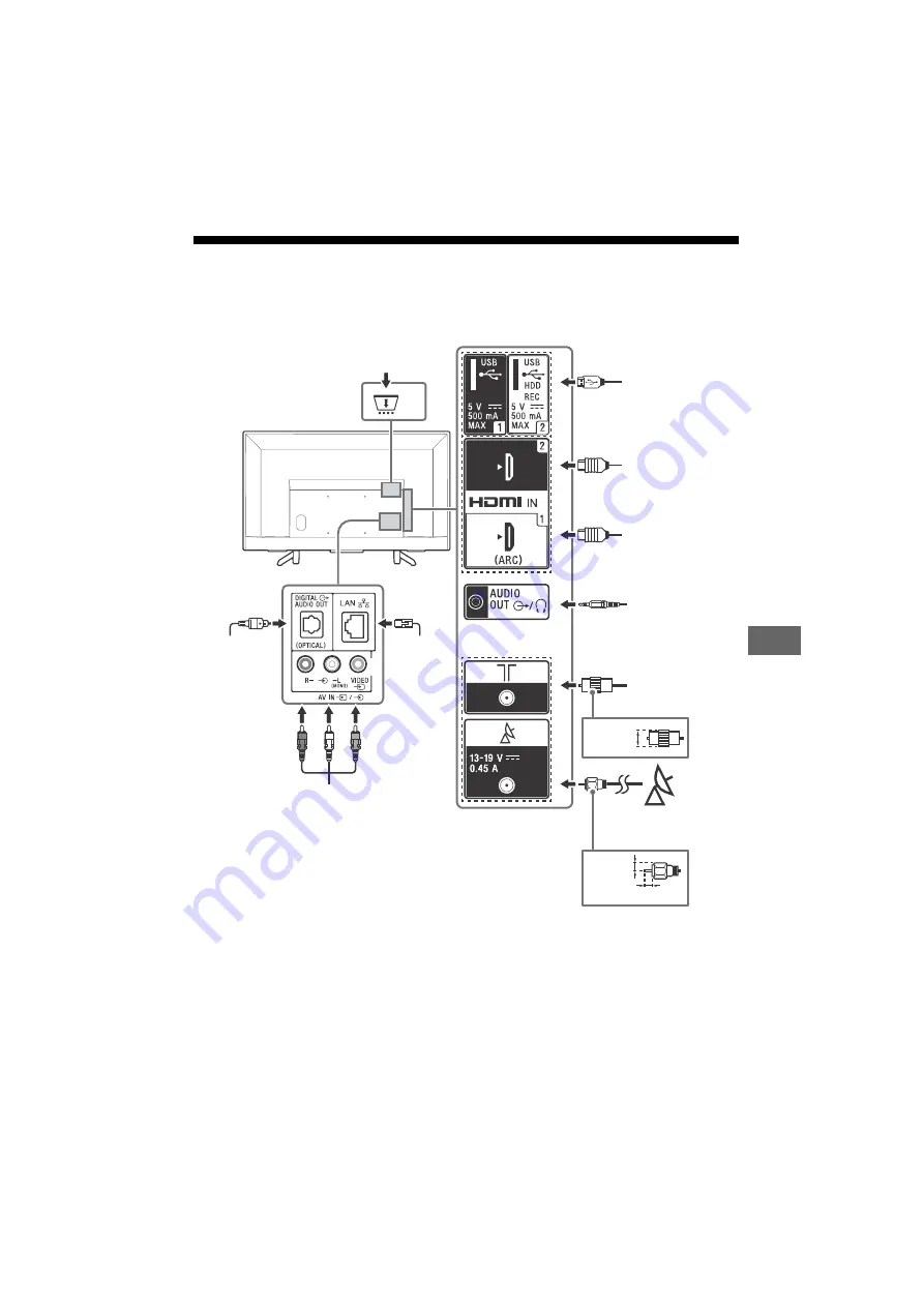 Sony Bravia  KDL-43WG6 Series Скачать руководство пользователя страница 107