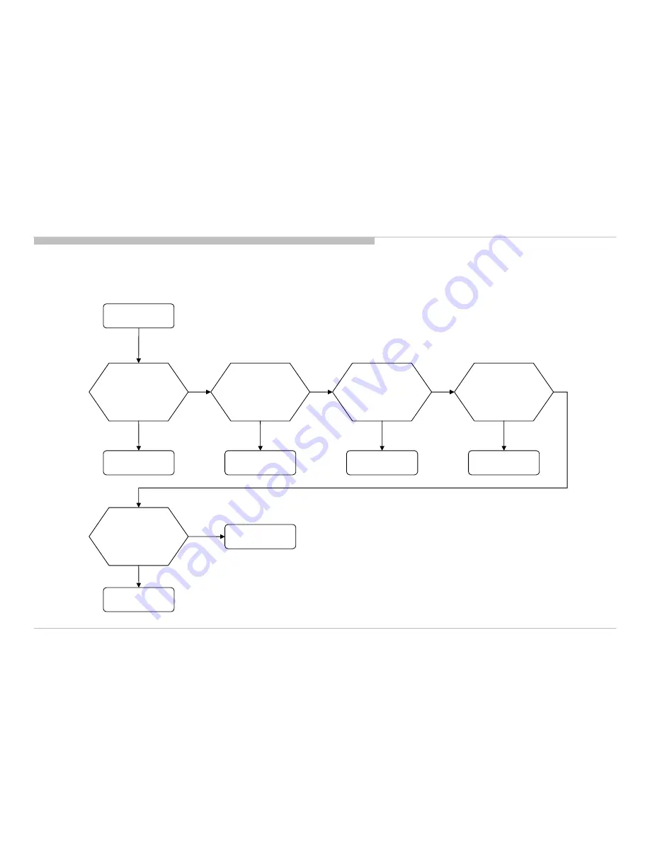 Sony Bravia KDL-46HX823 Скачать руководство пользователя страница 74