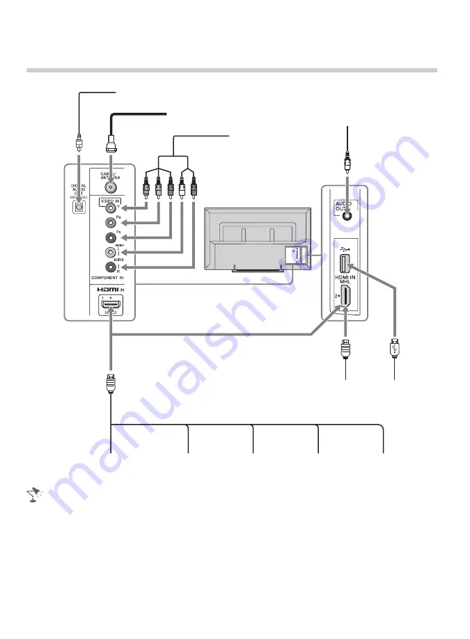 Sony BRAVIA KDL-50R450A Operating Instructions Manual Download Page 14