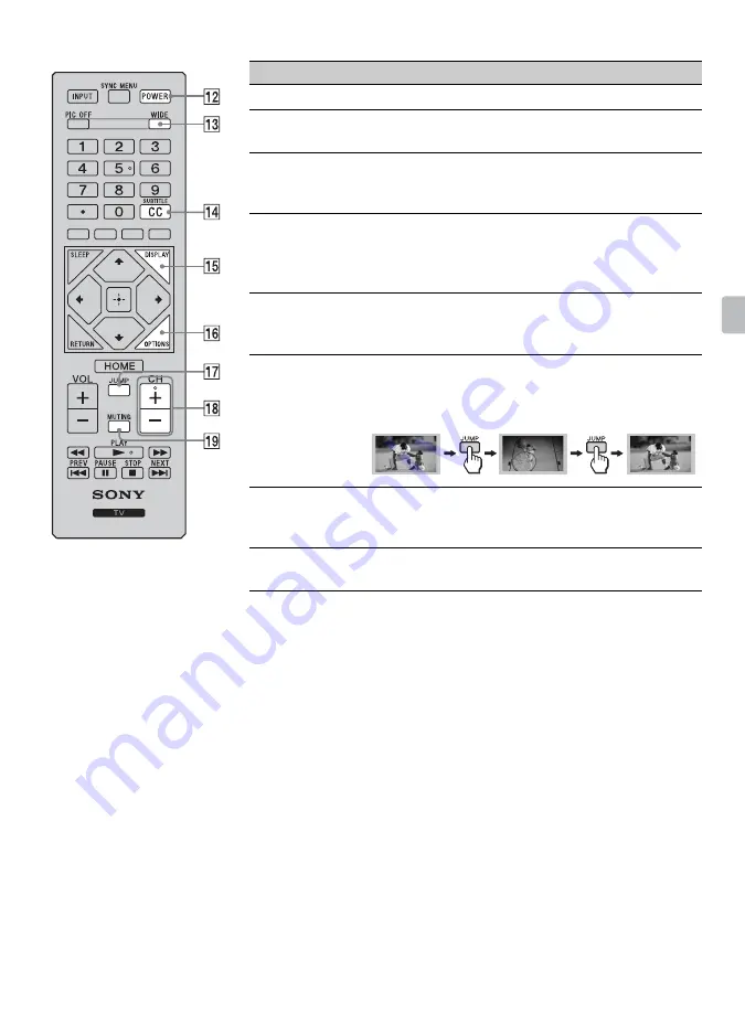 Sony BRAVIA KDL-50R450A Operating Instructions Manual Download Page 23