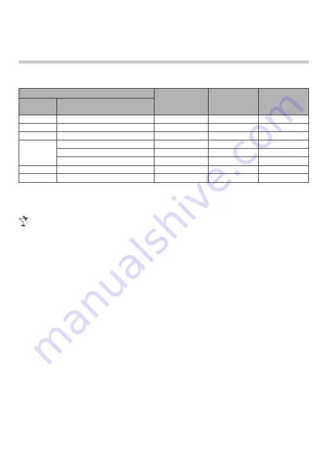 Sony BRAVIA KDL-50R450A Operating Instructions Manual Download Page 52