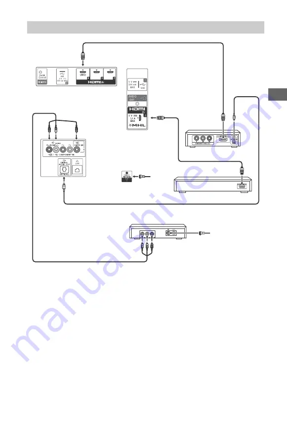 Sony BRAVIA KDL-50W800C Скачать руководство пользователя страница 15