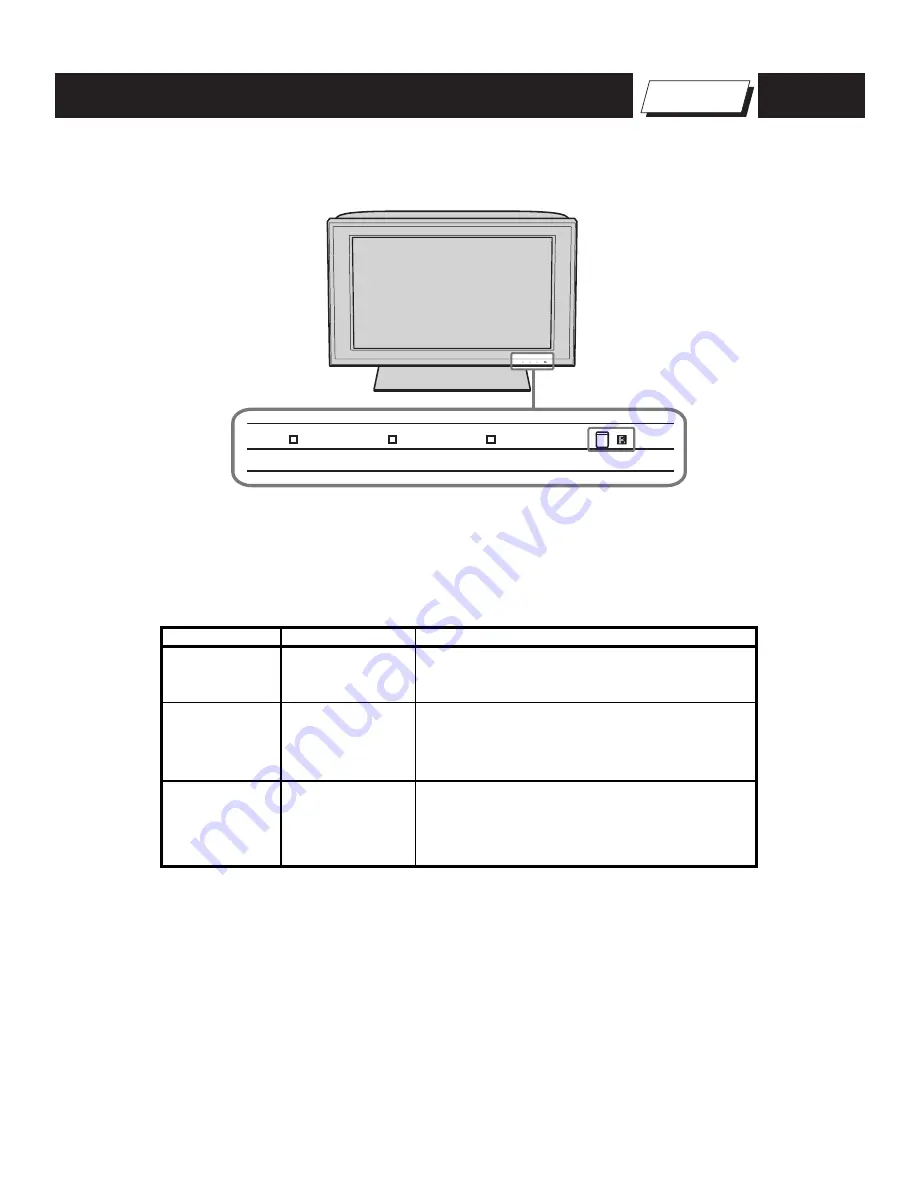 Sony BRAVIA KDL-52XBR4 Service Manual Download Page 10