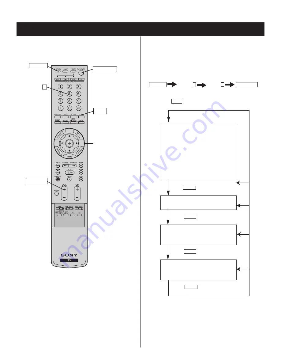 Sony BRAVIA KDL-52XBR4 Service Manual Download Page 19