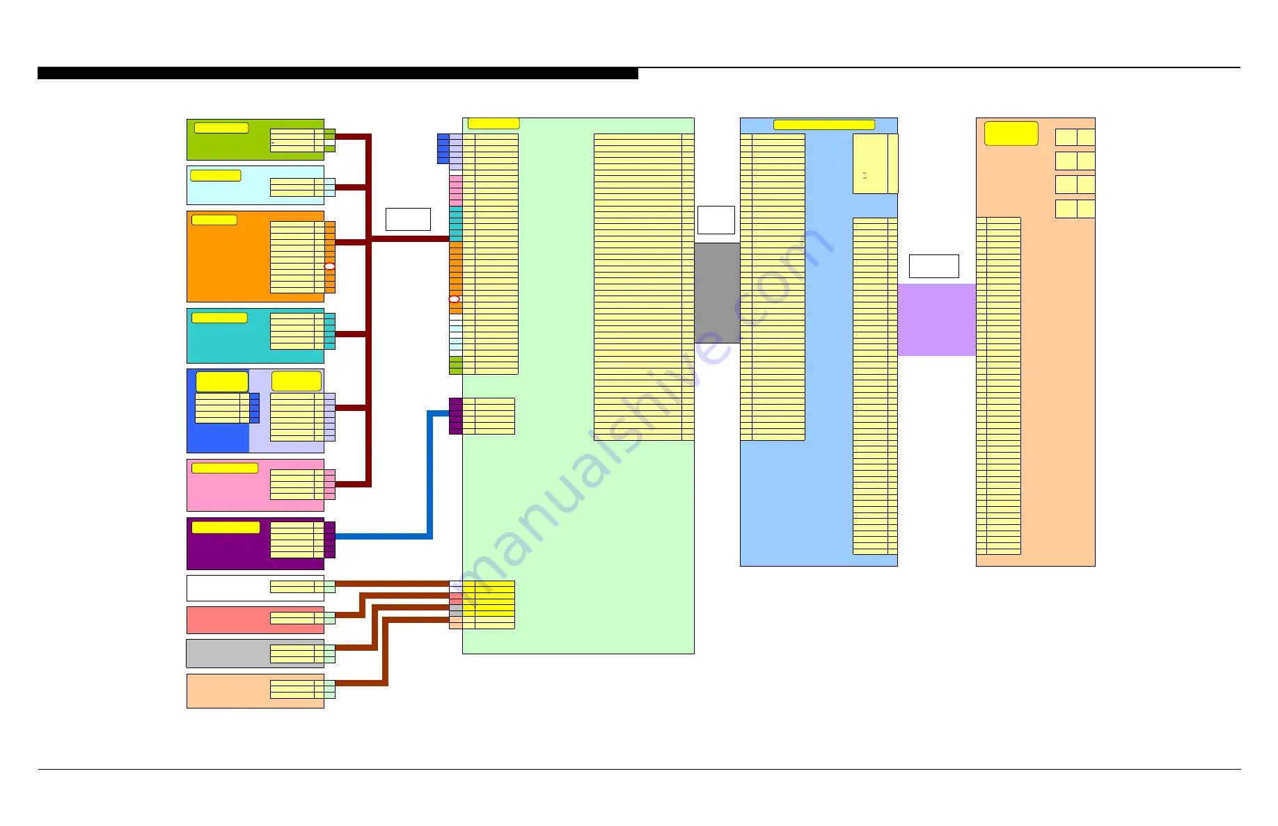 Sony Bravia KDL-55HX820 Service Training Manual Download Page 37