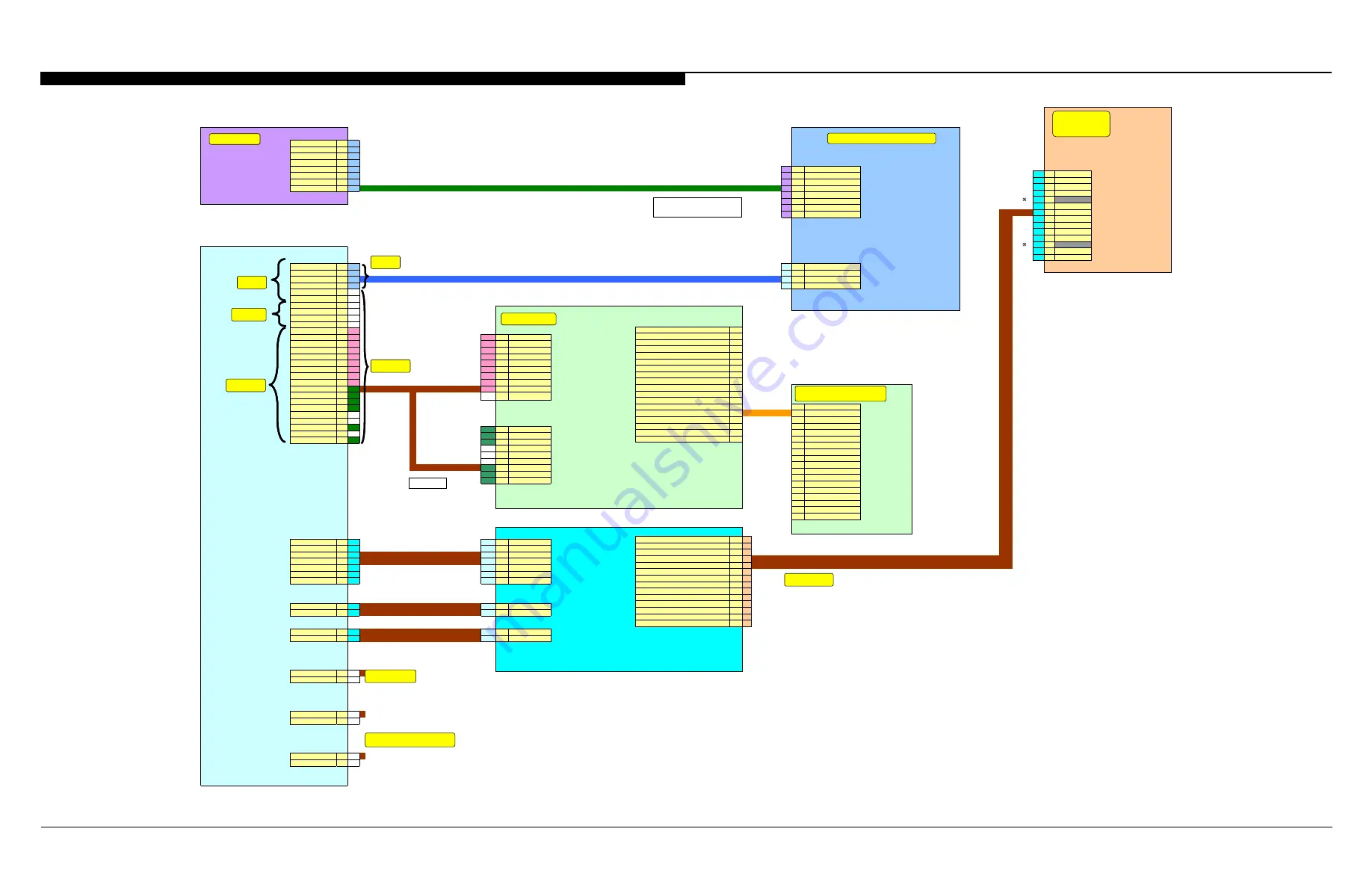 Sony Bravia KDL-55HX820 Service Training Manual Download Page 38