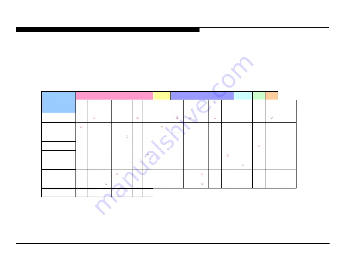 Sony Bravia KDL-55HX820 Service Training Manual Download Page 74