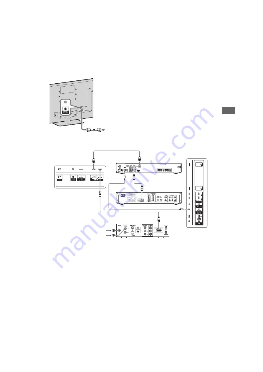 Sony Bravia KDL-55HX820 Service Training Manual Download Page 88