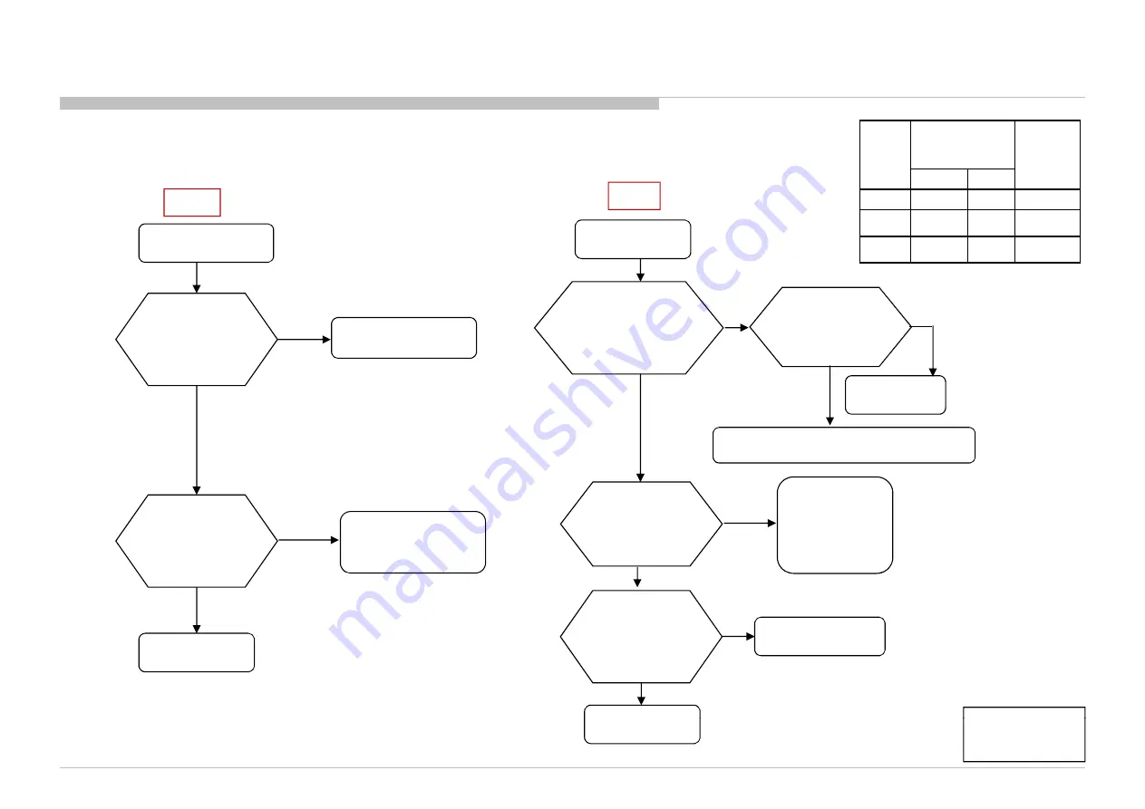 Sony BRAVIA KDL-55W900A Service Manual Download Page 46