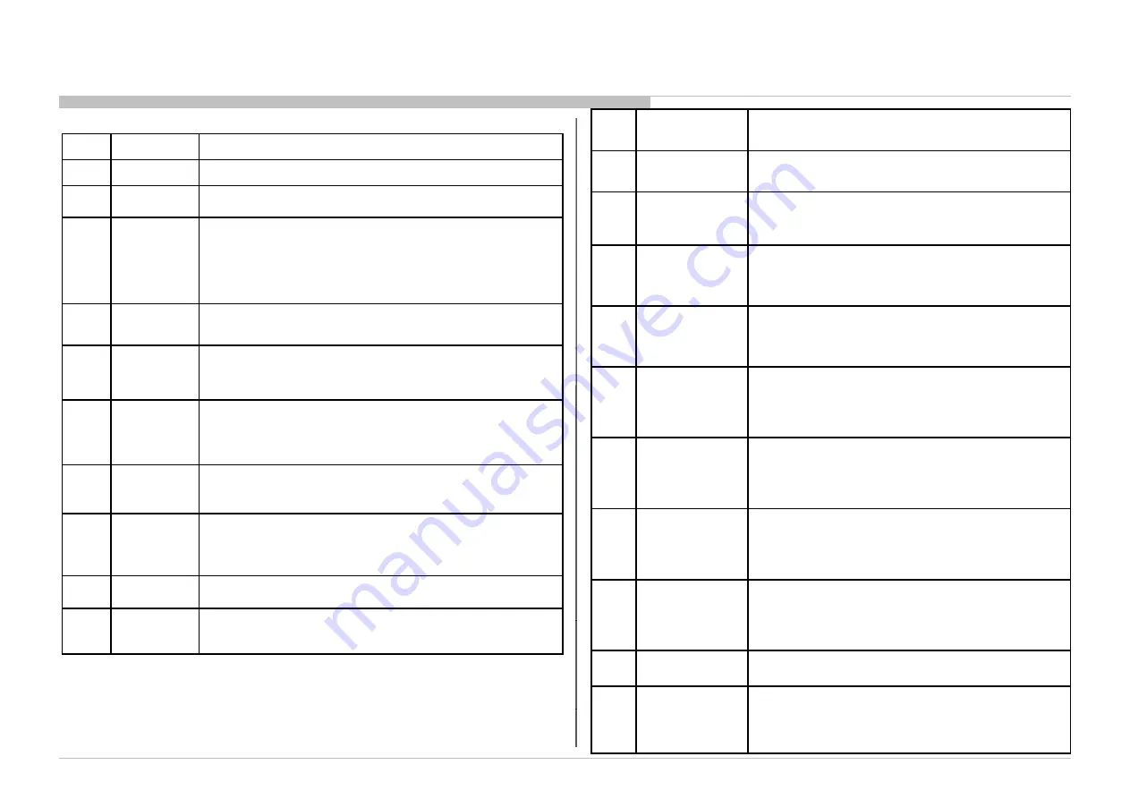 Sony BRAVIA KDL-55W900A Service Manual Download Page 229