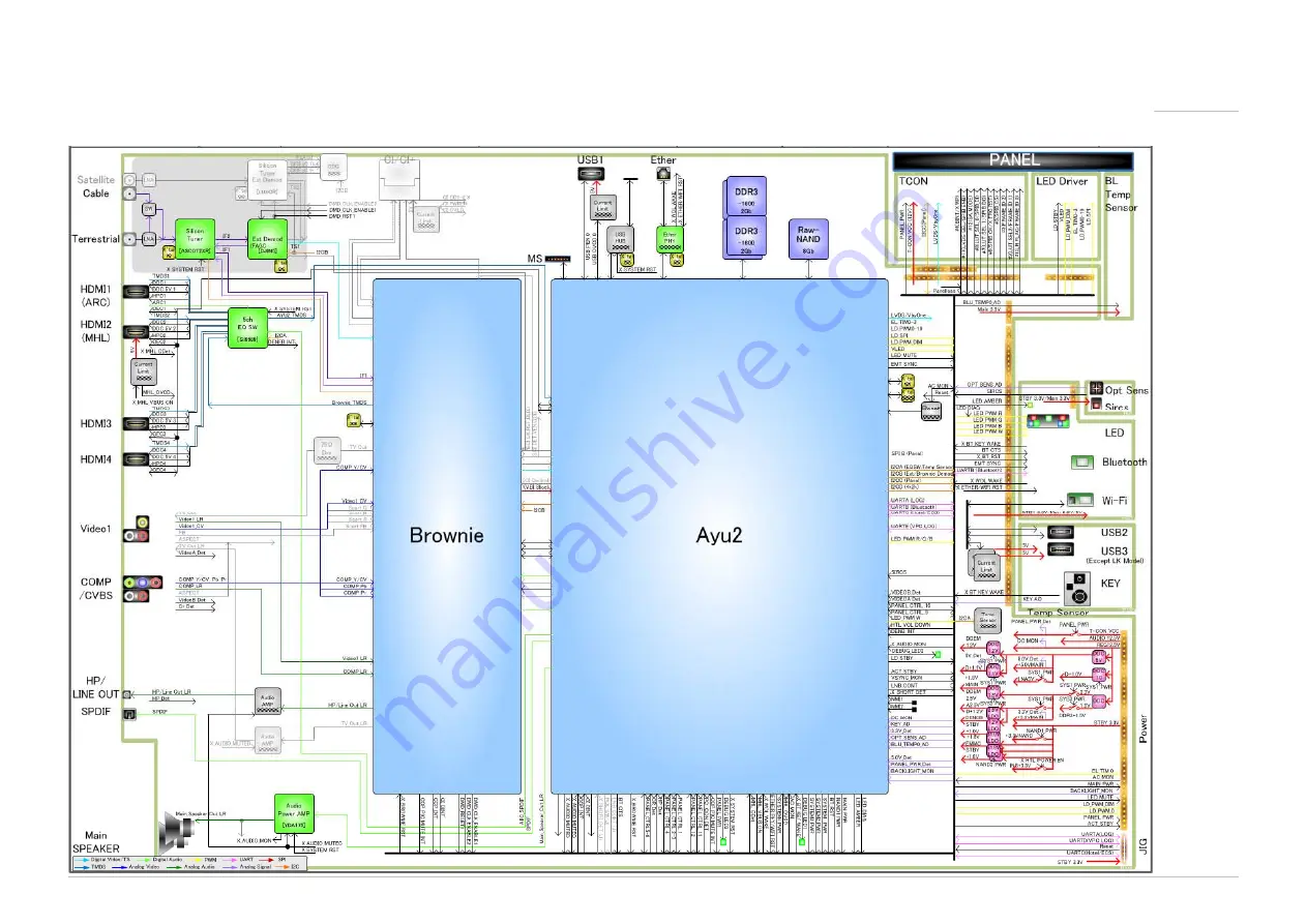 Sony BRAVIA KDL-55W900A Service Manual Download Page 235