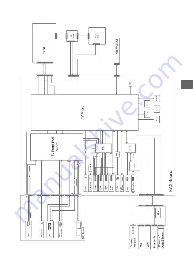 Sony Bravia KDL-55W955B Скачать руководство пользователя страница 97