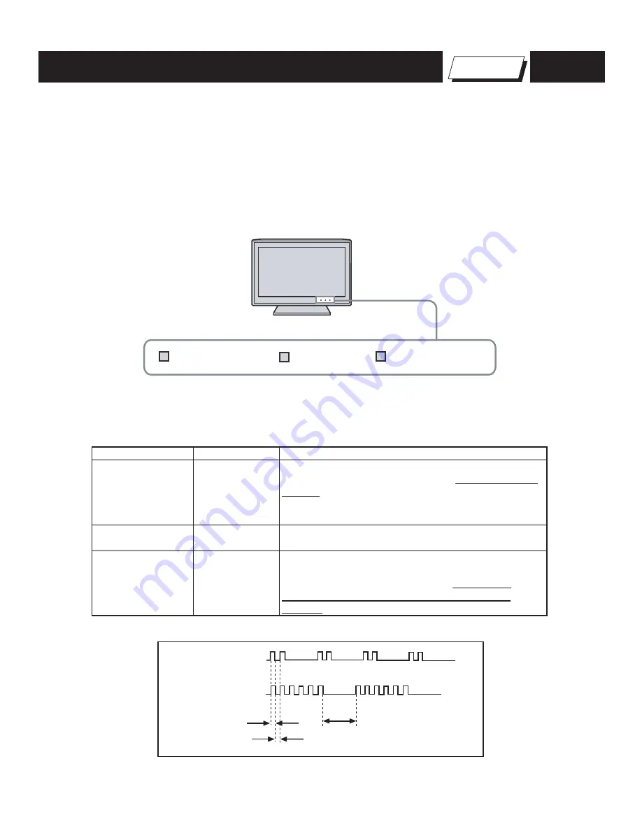 Sony Bravia KDL-65W5100 Скачать руководство пользователя страница 11