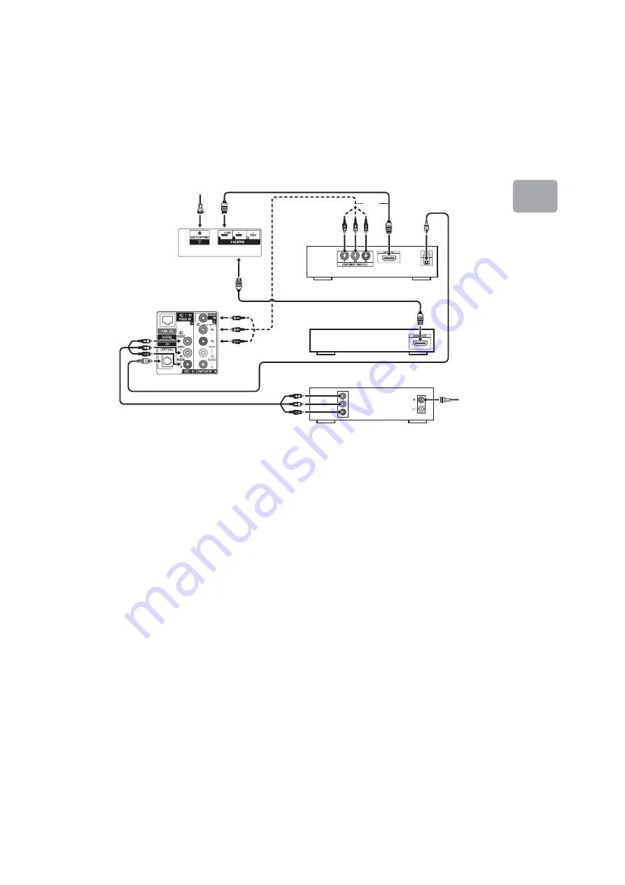 Sony Bravia KDL-65W850A Скачать руководство пользователя страница 15