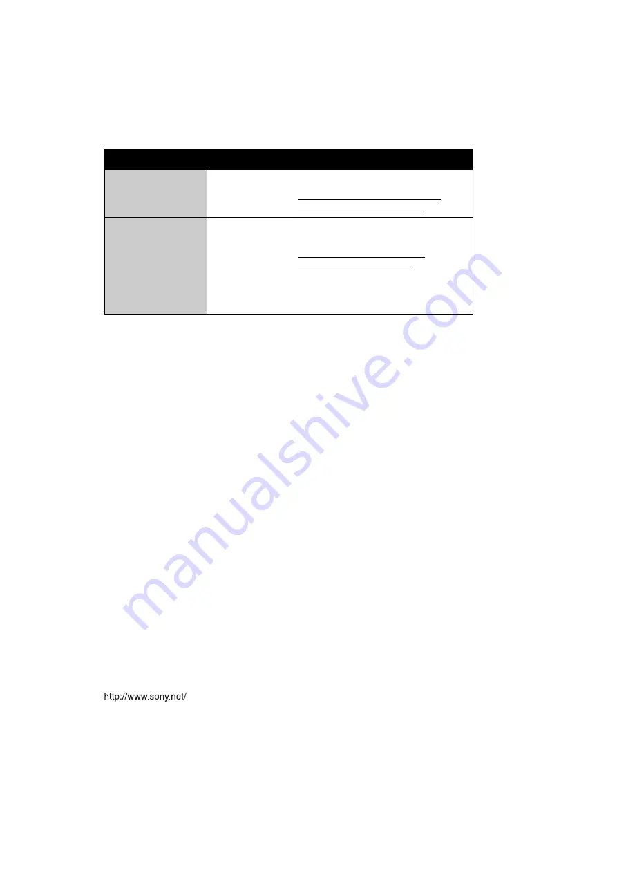 Sony Bravia KDL-65W850A Operating Instructions Manual Download Page 36