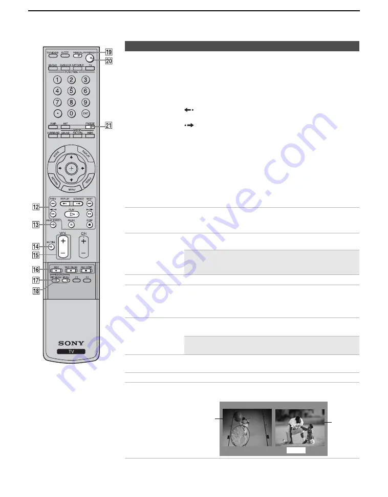 Sony BRAVIA KDL-70XBR3 Operating Instructions Manual Download Page 22