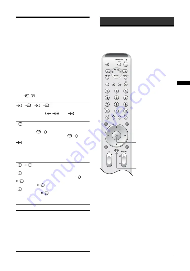 Sony BRAVIA KDL-V26A11E Operating Instructions Manual Download Page 160