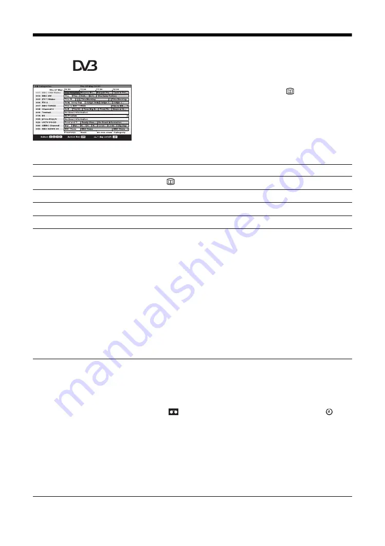 Sony BRAVIA KDL-W40A11E Operating Instructions Manual Download Page 18