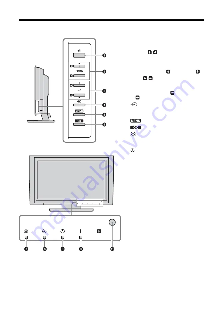 Sony BRAVIA KDL-W40A11E Скачать руководство пользователя страница 103