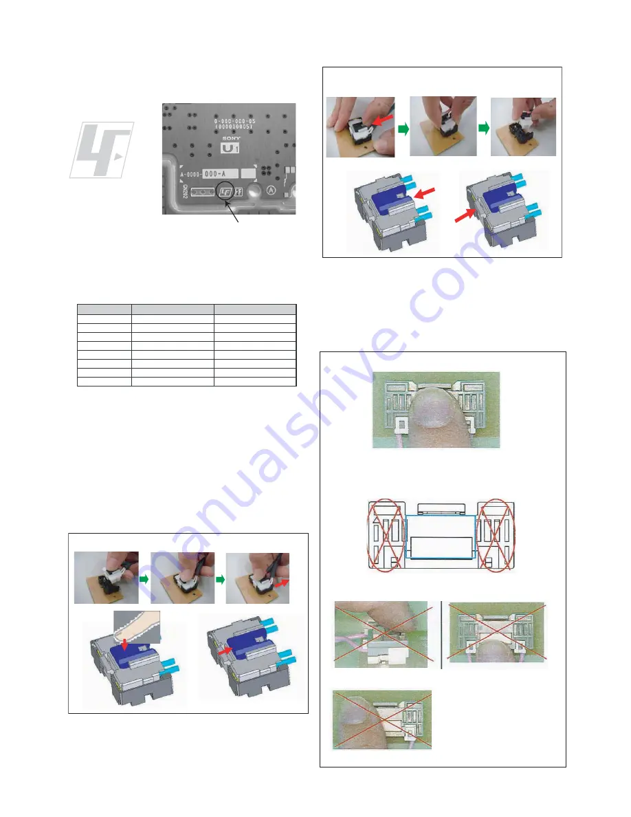 Sony BRAVIA KDL26BX300 Service Manual Download Page 5