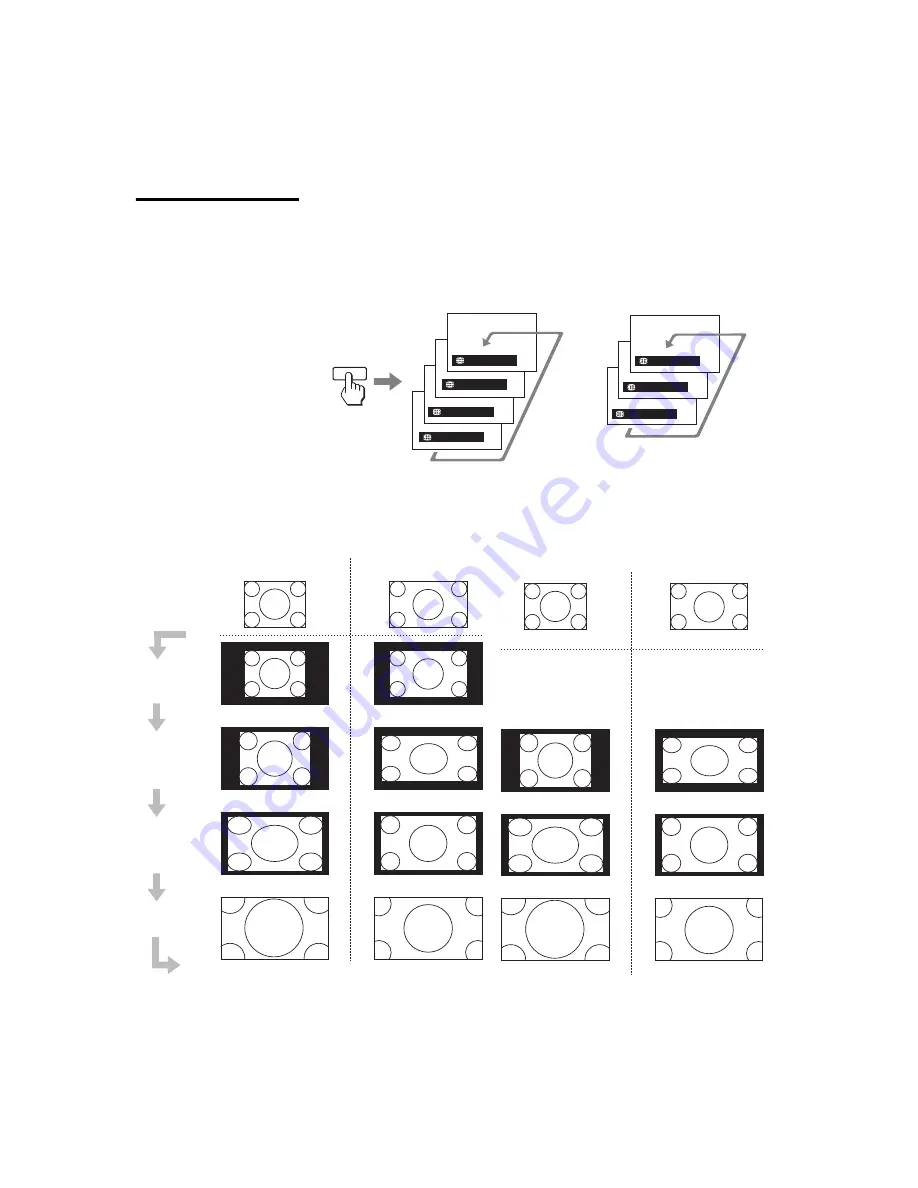 Sony Bravia KF-42E200A Operating Instructions Manual Download Page 42