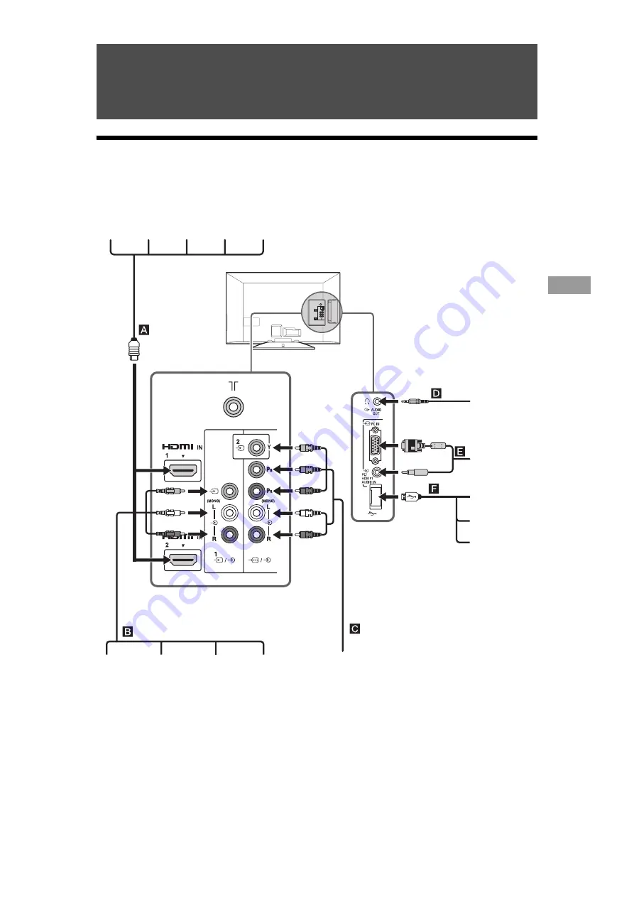 Sony Bravia KLV-22BX350 Operating Instructions Manual Download Page 11