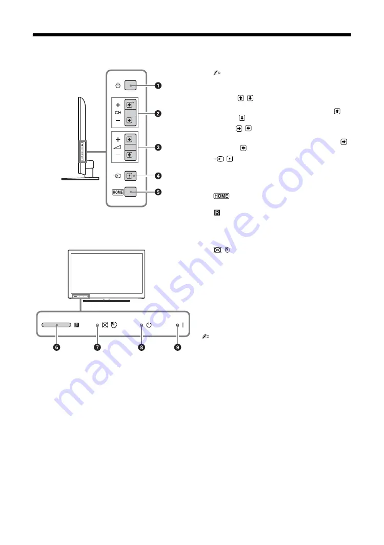 Sony BRAVIA KLV-22EX310 Operating Instructions Manual Download Page 12