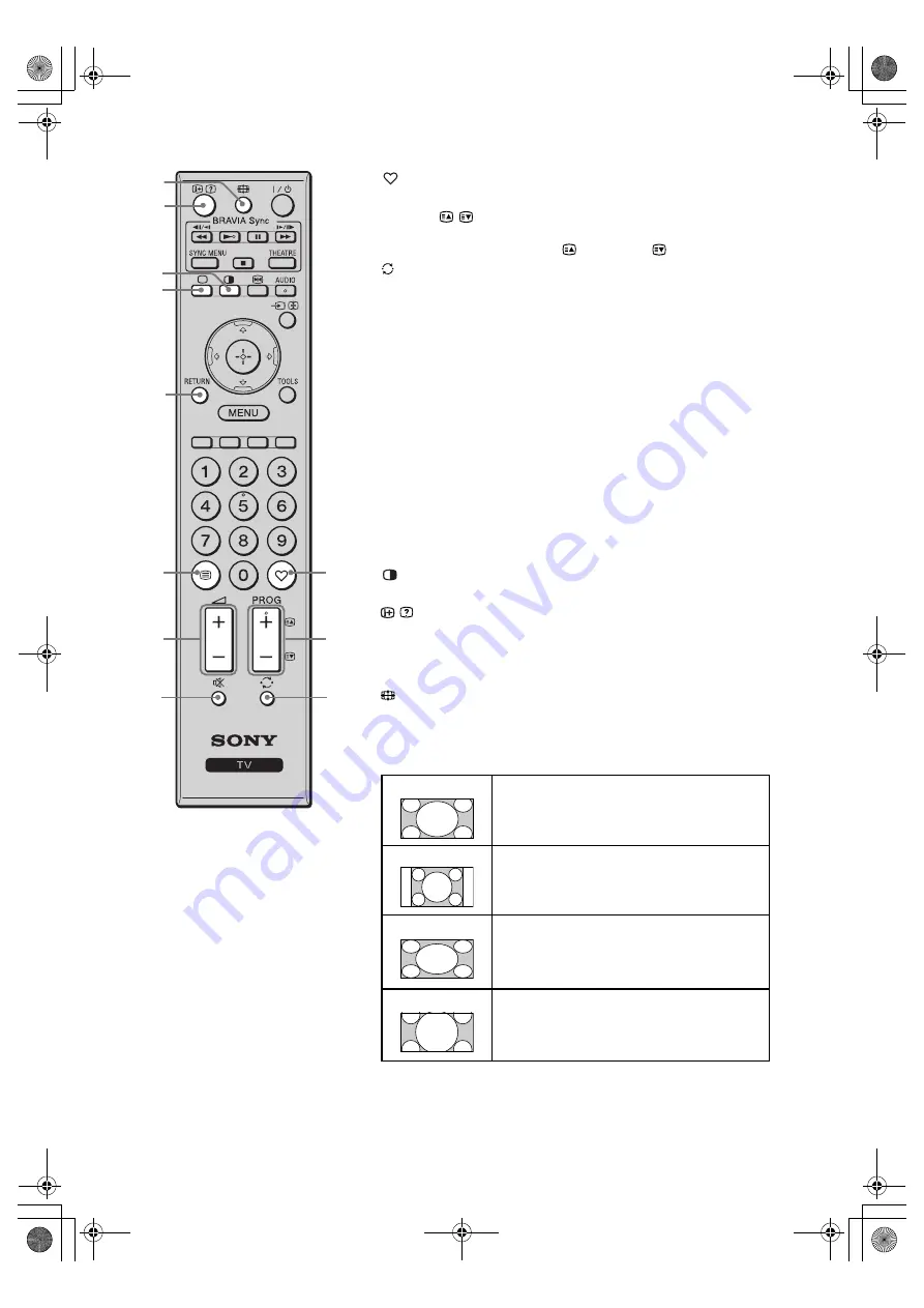 Sony Bravia KLV-26S400A Скачать руководство пользователя страница 12