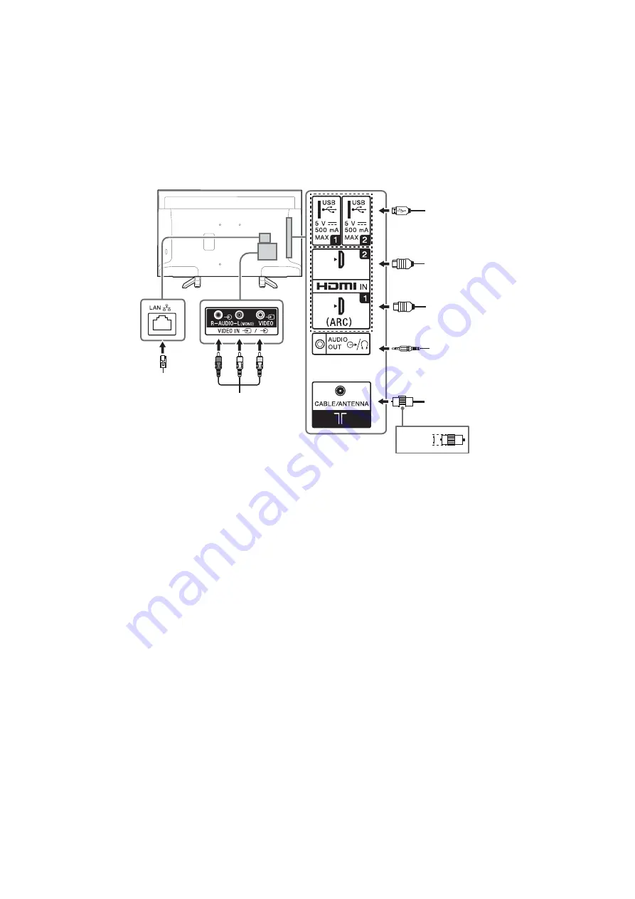 Sony BRAVIA KLV-32R422G Reference Manual Download Page 25