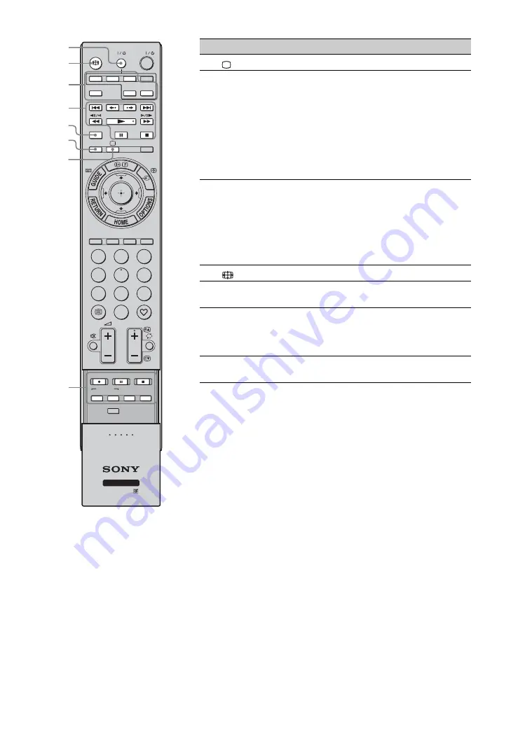 Sony Bravia KLV-40ZX1 Operating Instructions Manual Download Page 66