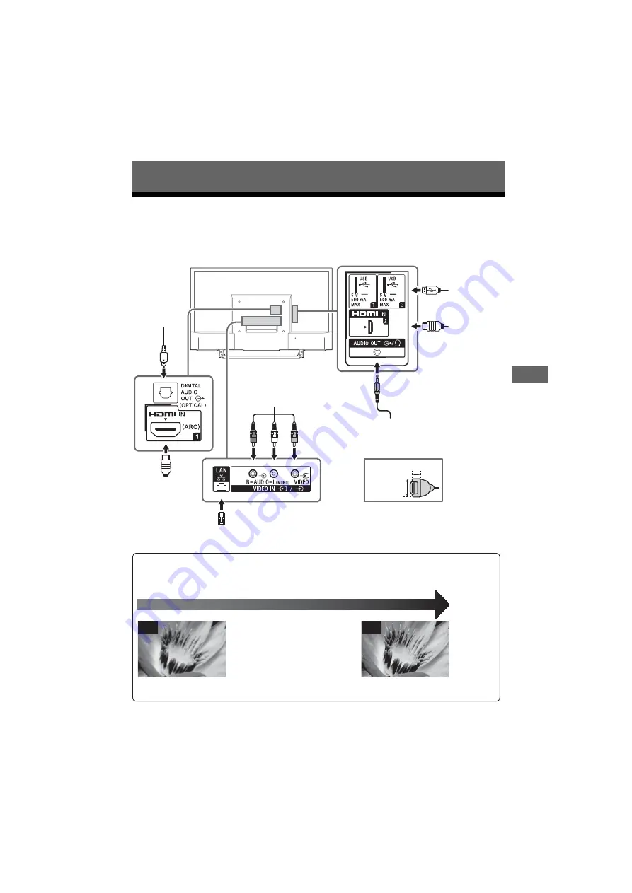 Sony BRAVIA KLV-43W752D Скачать руководство пользователя страница 25