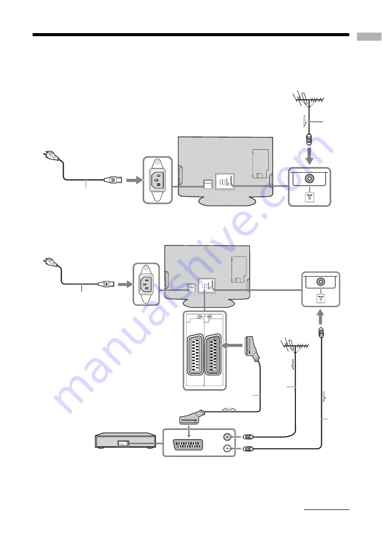 Sony Bravia KLV-V26A10E Operating Instructions Manual Download Page 51