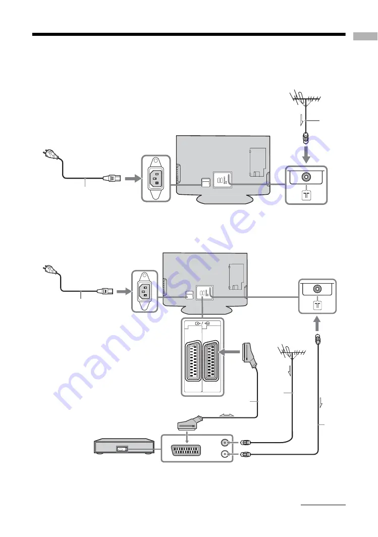 Sony Bravia KLV-V26A10E Operating Instructions Manual Download Page 93