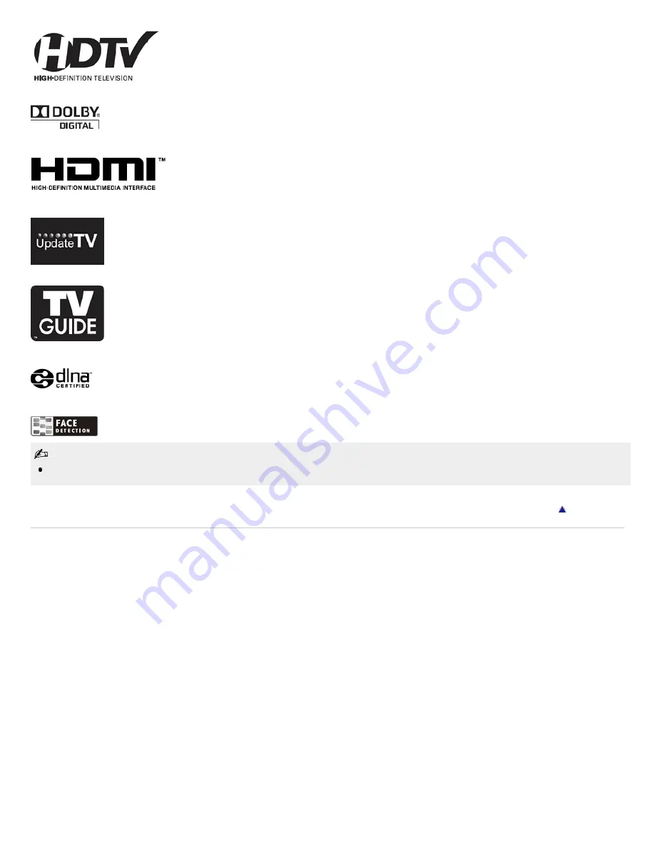 Sony Bravia NX80 Series Online Manual Download Page 18