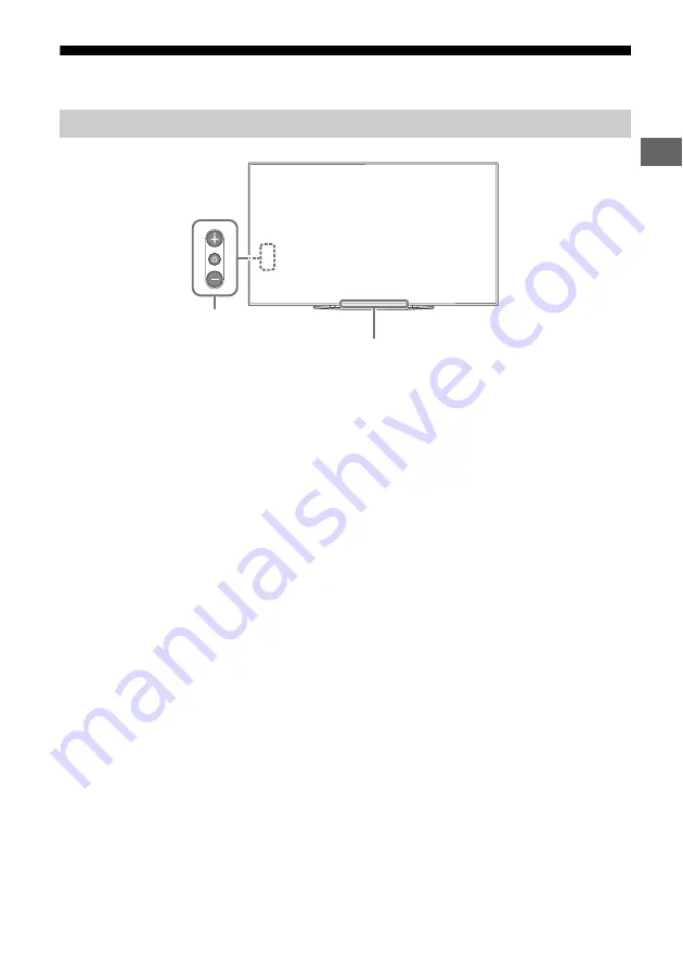 Sony BRAVIA OLED KD-55AG8 Reference Manual Download Page 5