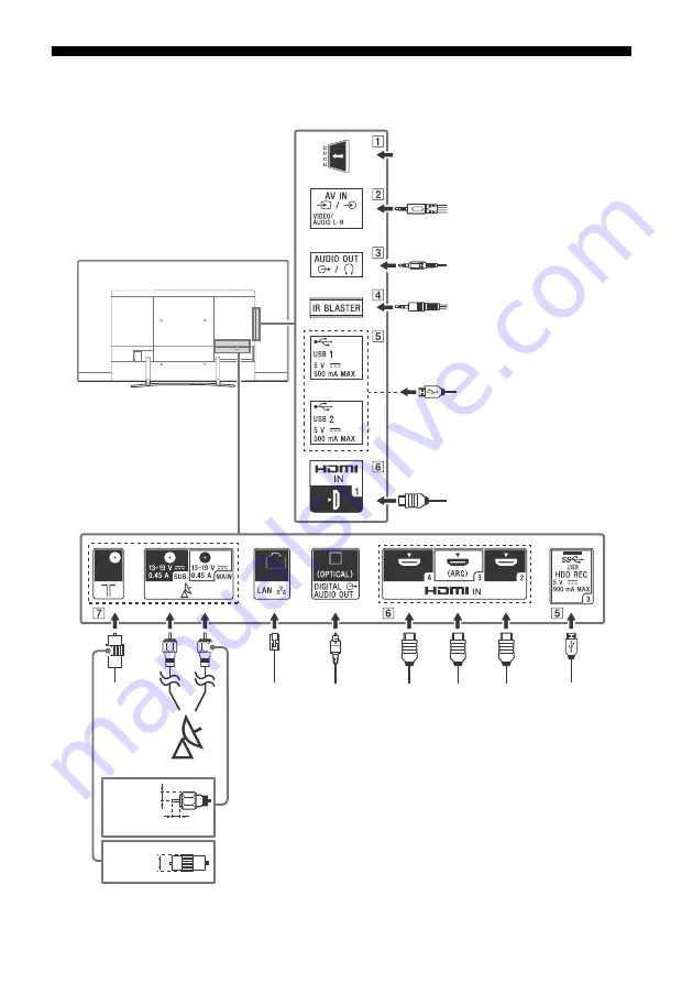 Sony BRAVIA OLED KD-55AG8 Reference Manual Download Page 8