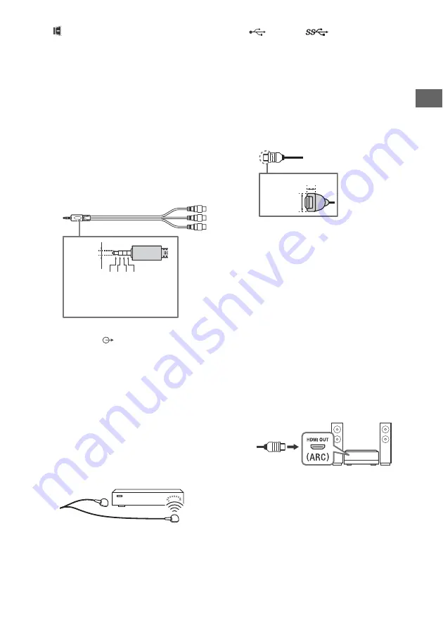 Sony BRAVIA OLED KD-55AG8 Reference Manual Download Page 9