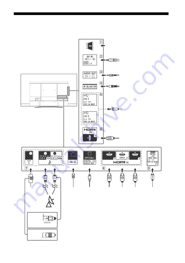 Sony BRAVIA OLED KD-55AG8 Reference Manual Download Page 24