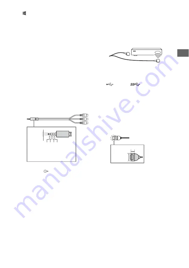 Sony BRAVIA OLED KD-55AG8 Reference Manual Download Page 25