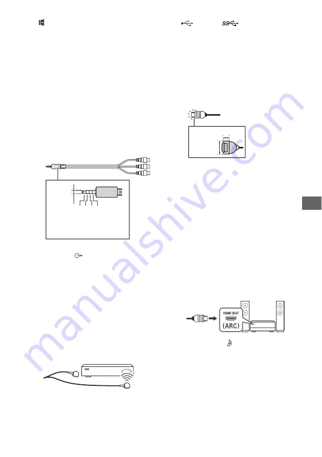 Sony BRAVIA OLED KD-55AG8 Reference Manual Download Page 121