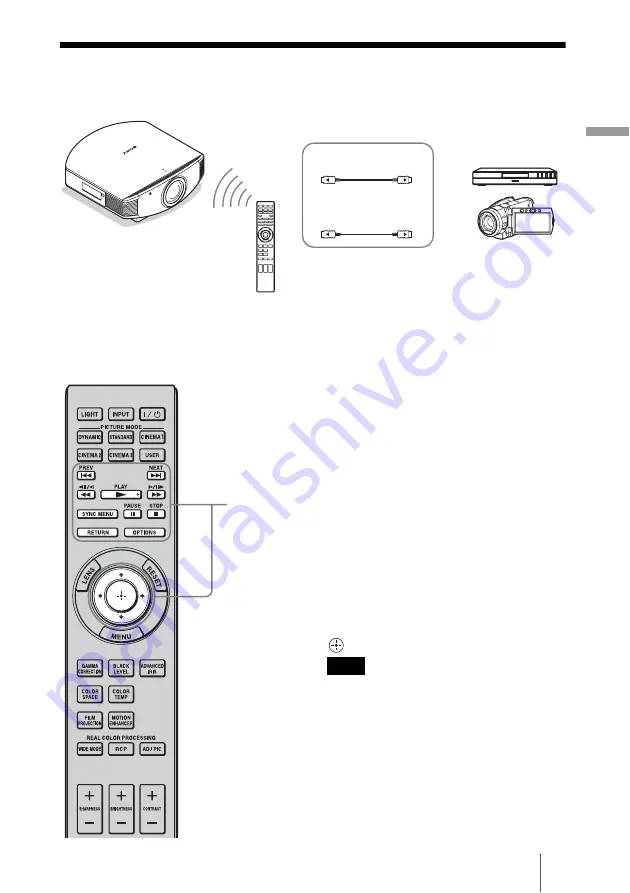 Sony BRAVIA VPL-VW90ES Operating Instructions Manual Download Page 33