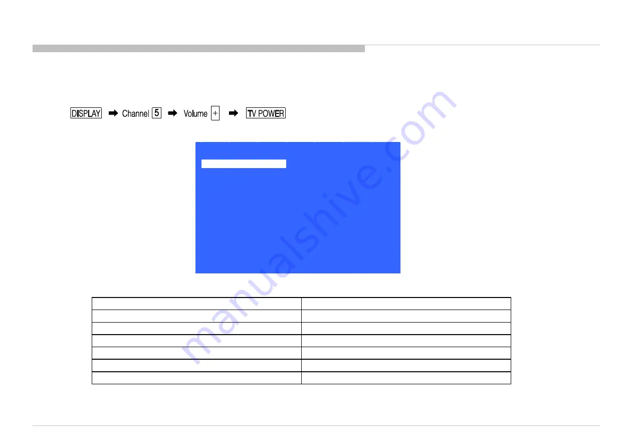 Sony Bravia XBR-55A1E Service Manual Download Page 11