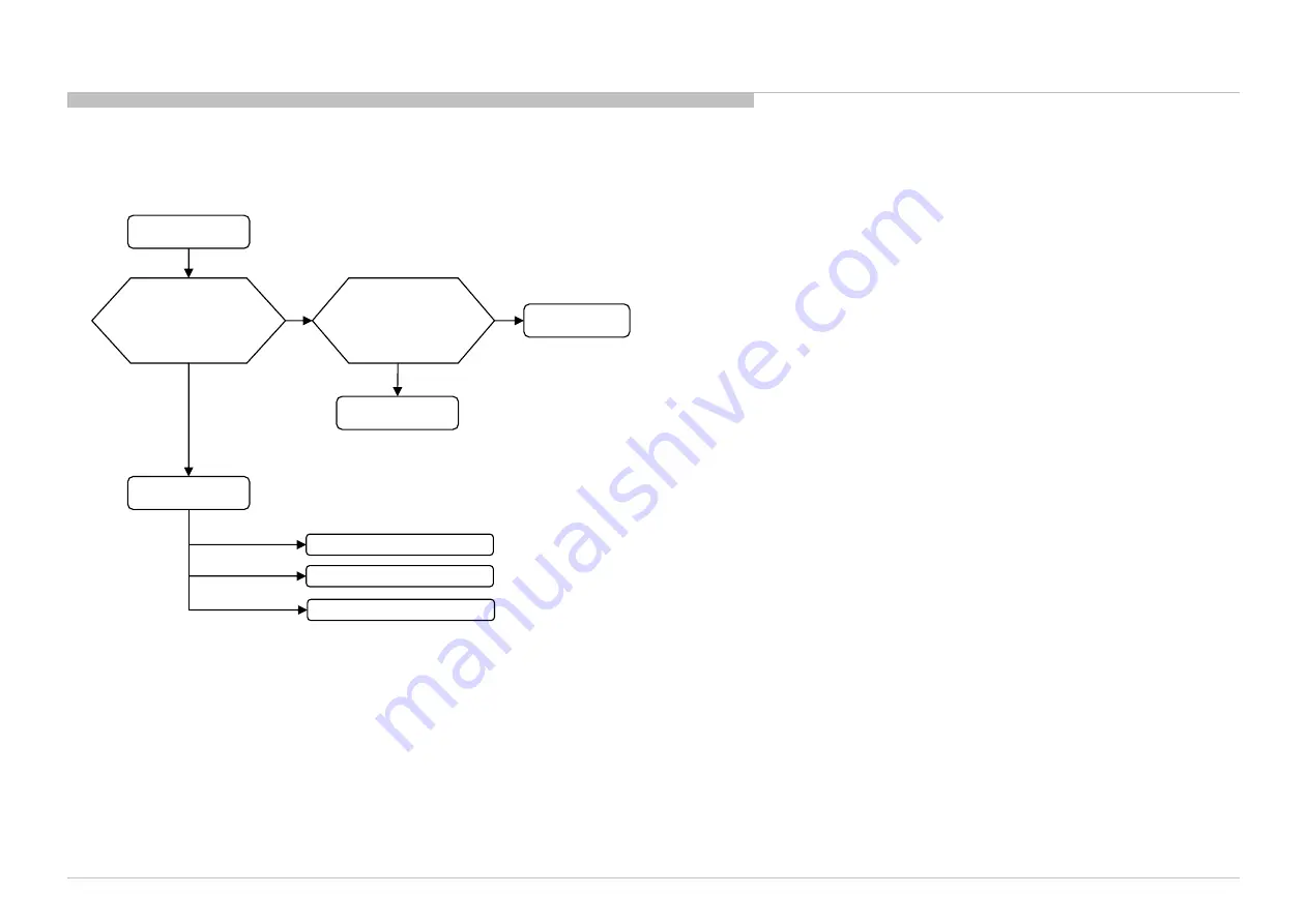 Sony Bravia XBR-55X810C Service Manual Download Page 112