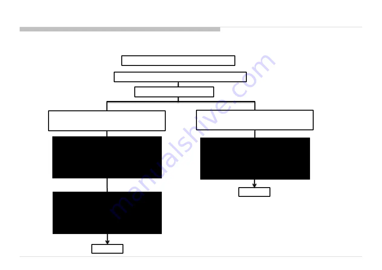 Sony Bravia XBR-55X810C Скачать руководство пользователя страница 181