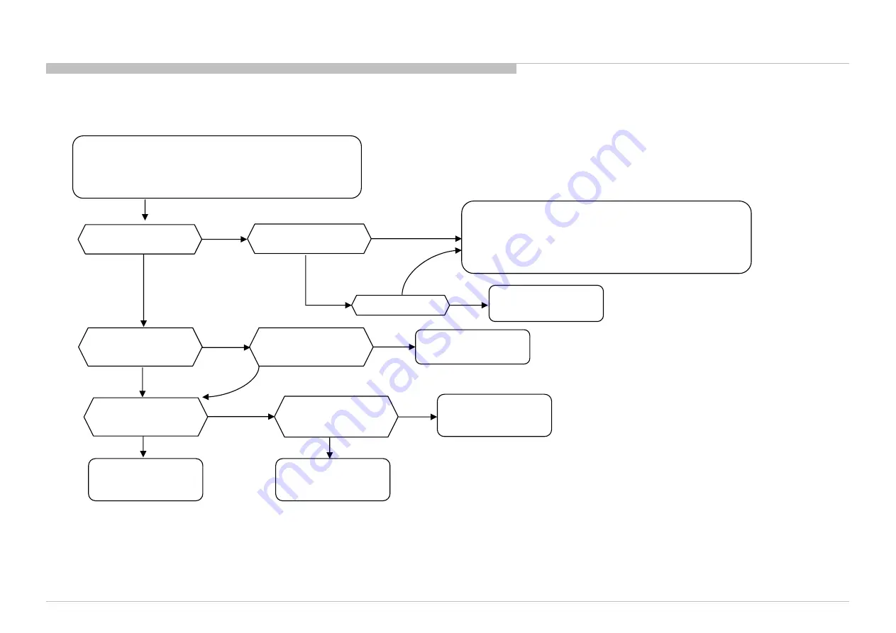 Sony Bravia XBR-55X857D Скачать руководство пользователя страница 62