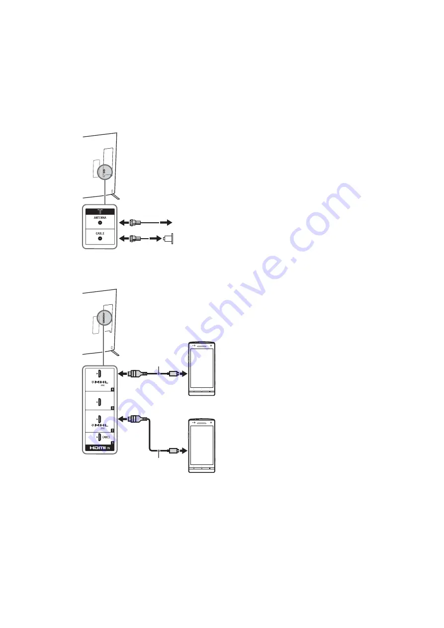 Sony Bravia XBR-65X905B Operating Instructions Manual Download Page 14