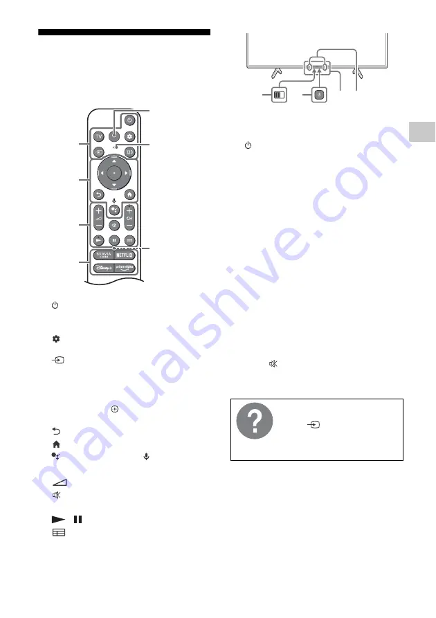 Sony BRAVIA XR XR-50X9 S Series Reference Manual Download Page 3