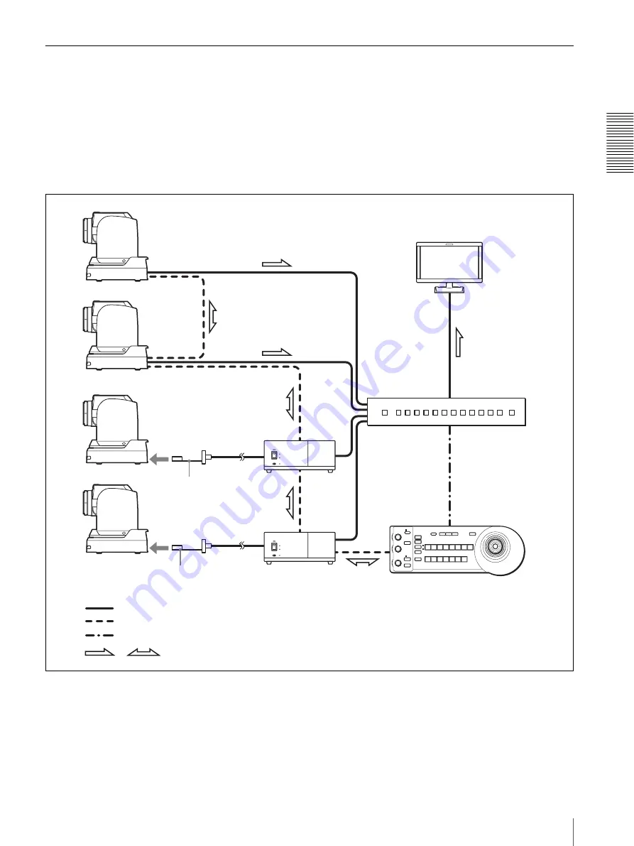 Sony BRCH900 Operating Instructions Manual Download Page 197