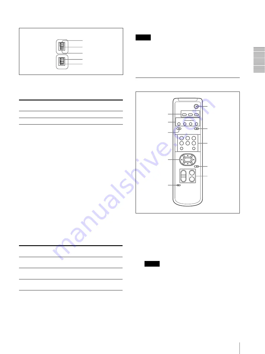 Sony BRCH900 Operating Instructions Manual Download Page 201