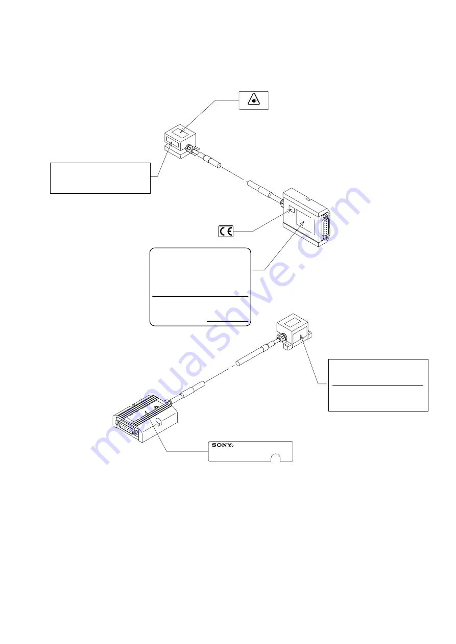 Sony BS77 Series Instruction Manual Download Page 5